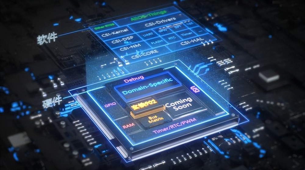 超500万中科院鼎力相助国产eda软件外媒拦不住了