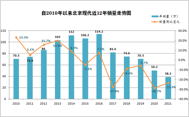 小米12SUltra支持120倍变焦雷军：目前手机中最强表现小学六年级音乐书