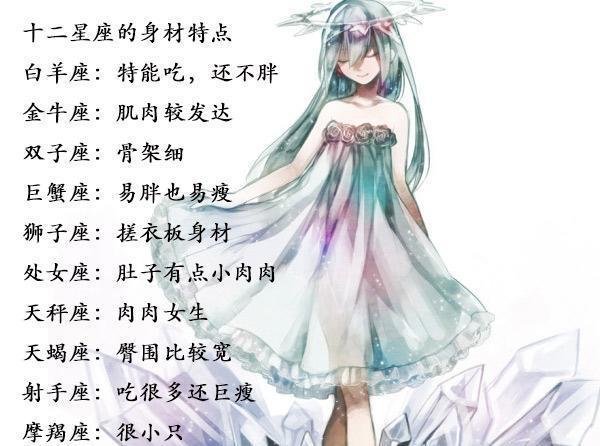 十二星座鼓起勇气说再见的星座,是及时止损,还是不愿浪费时间?