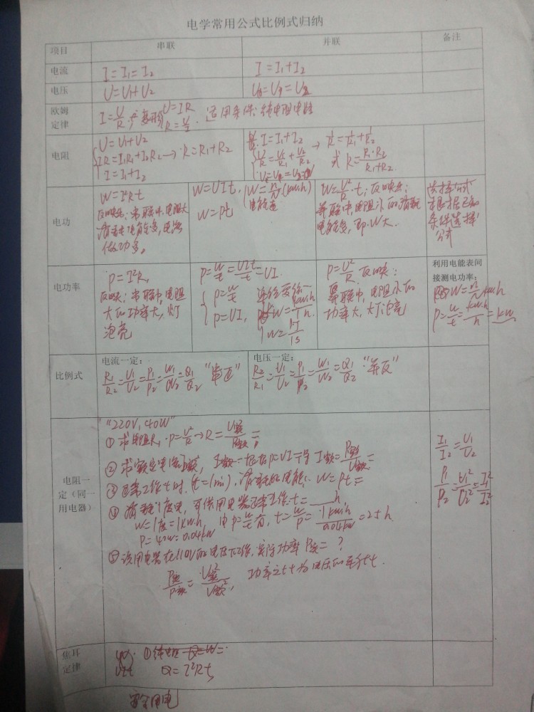 电学常用公式比例式归纳 腾讯新闻
