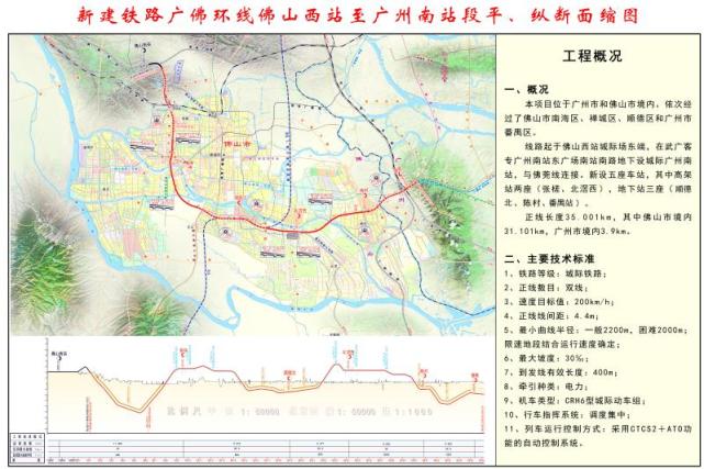 依次順利通過了張槎站,北滘西站,區間房屋及隧道,陳村站,順德北站及