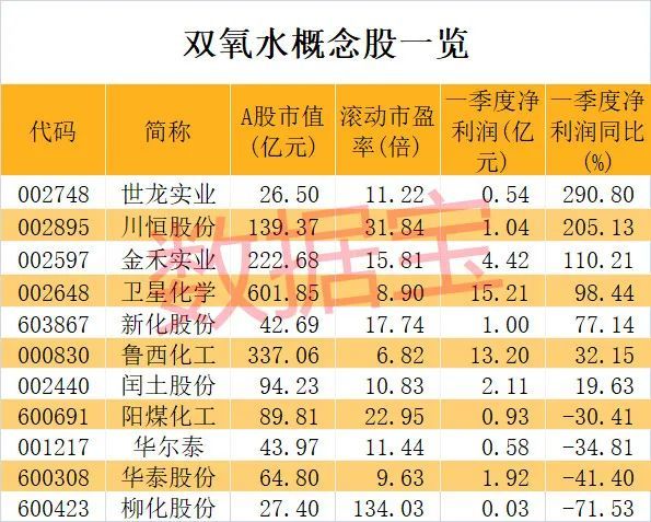 千亿银河基金一二把手调整全部落定：新任董事长宋卫刚已上任