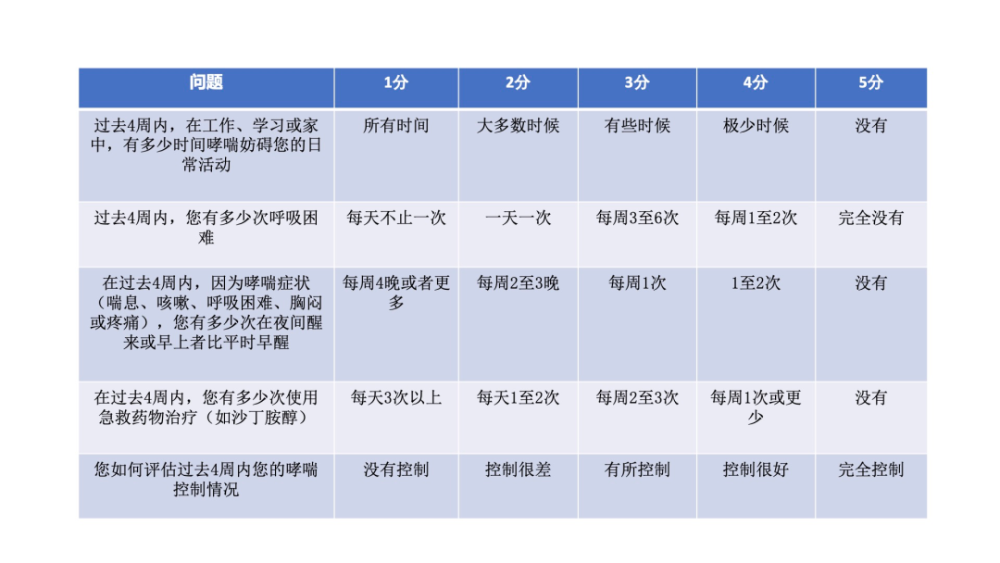 鼻孔整形手术_整形鼻孔手术视频_整形鼻孔手术多少钱