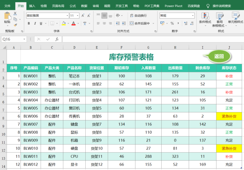 excel入庫出庫單表格模板免費下載