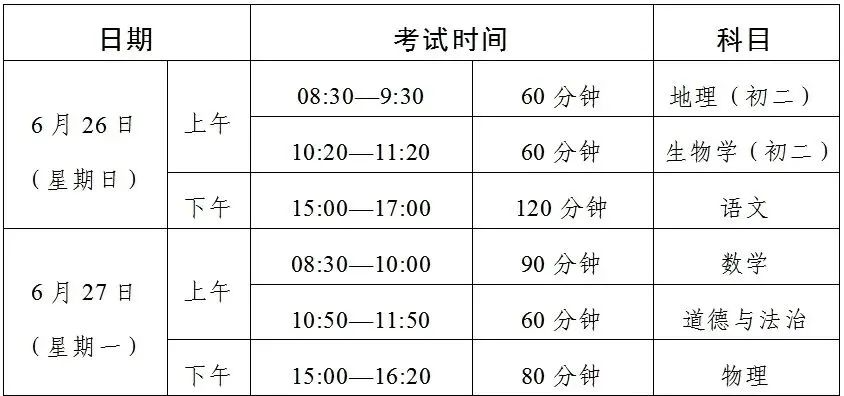 惠州中专排名学校有哪些_惠州中专学校排名_惠州最好的中专学校