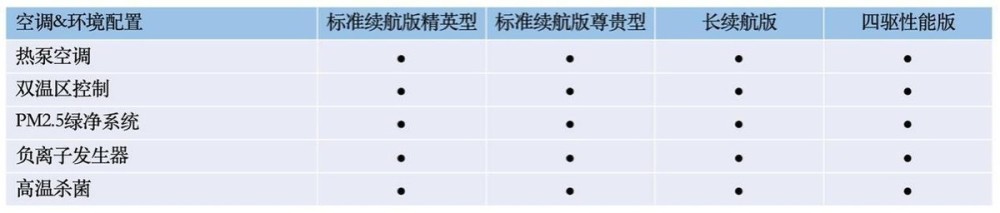 “苹果税”世界首富都嫌贵！马斯克“抨击”苹果对互联网征税30％