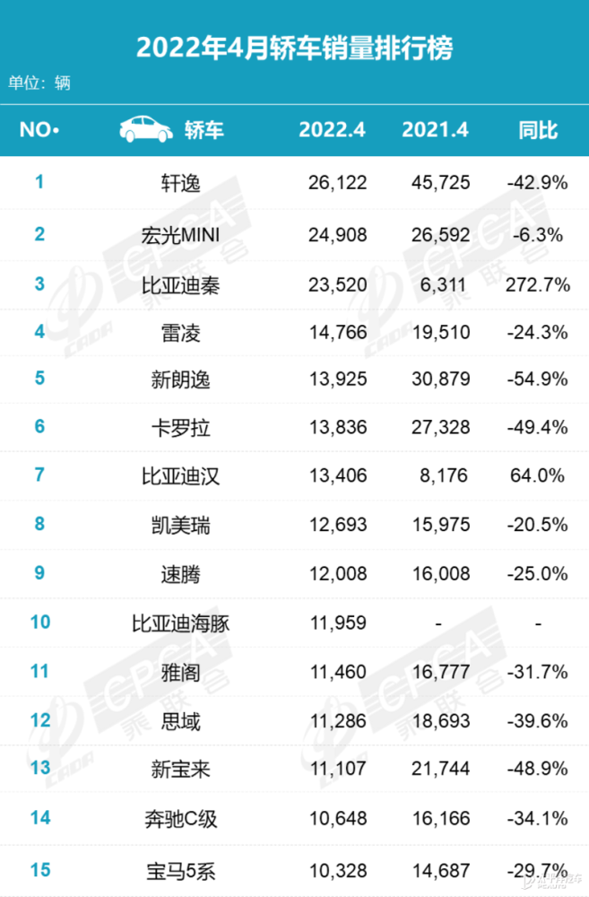 中方工程师凌晨三点上班！马斯克感慨令美主持人急了：西方霸权不能丢