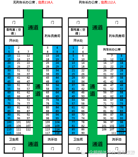 5,擴展知識高鐵每排座位的排序方式,是參照飛機座位的排列方式.