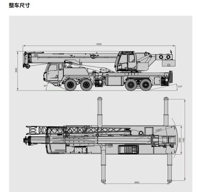 我不信买吊车的老板,从不看吊装数据的,翻到最后,理想车型三一400t5-6