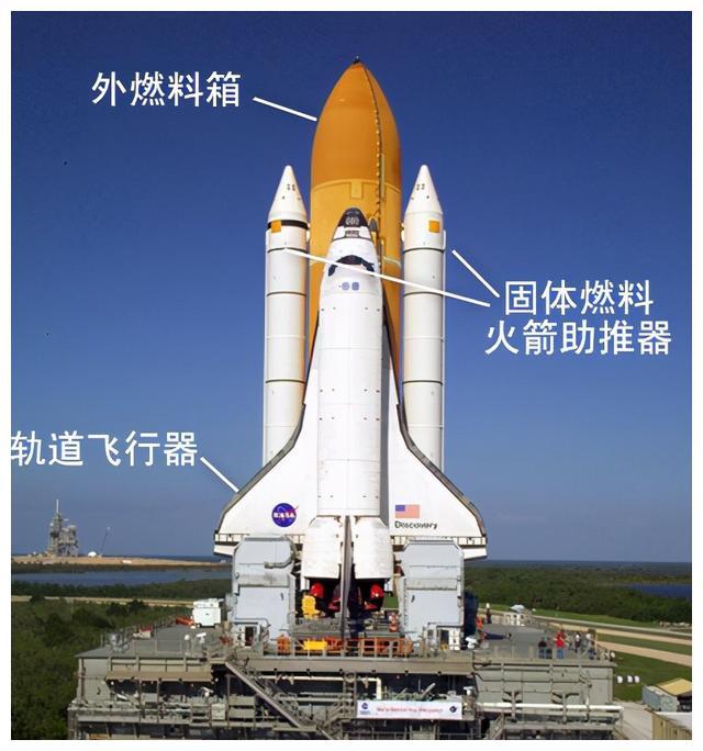 中國連空間站都能造出,為何就是造不出一架航天飛機?