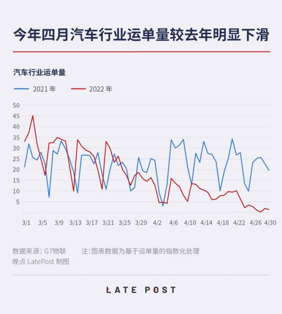 疫情直击汽车重镇，JIT生产方式抗风险能力不足？