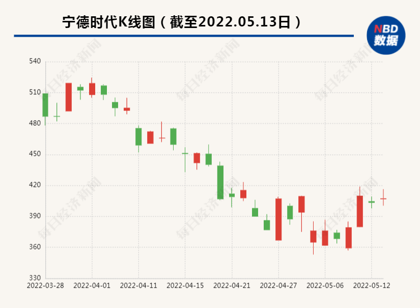 俄常驻联合国代表诘问法国同行：知道您祖先是乌克兰人吗？