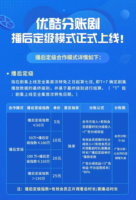 虚拟偶像真相：打工人血泪，粉丝们梦碎，资本方困局