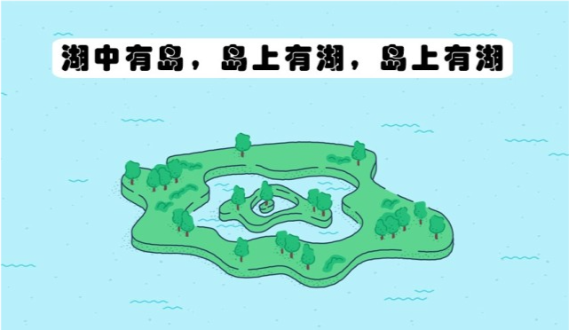 而火山口湖又位於塔爾島上,它本身就處在呂宋島的標誌性建築——泰爾