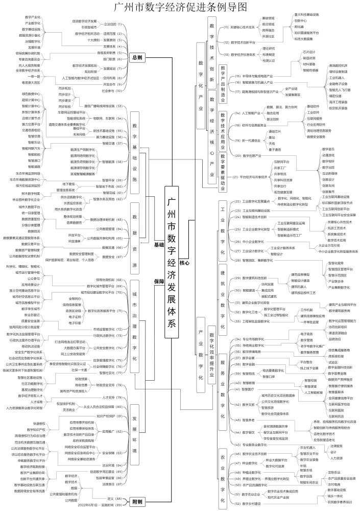 【南方日报,南方 记者】苏力 刘珊【作者】 苏力;刘珊【来源】 南方