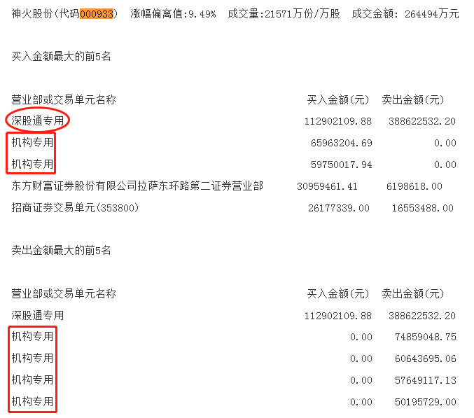 银行板块涨1.09％南京银行涨3.21％居首初一语文上册课本图片