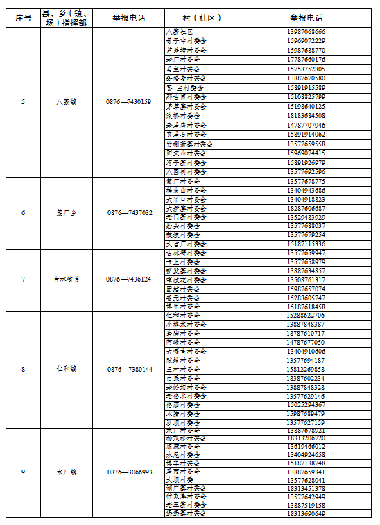 马关县人口_来(返)马关人员报备有新要求