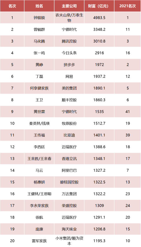 驻美大使秦刚：希望美方停止损人不利己的做法是的英文