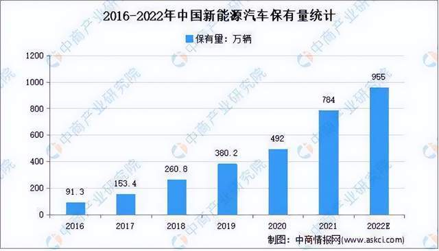 三四十岁还沉迷游戏，Epic官方称“关你P事”，数万网友点赞