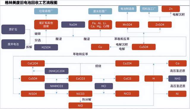 三四十岁还沉迷游戏，Epic官方称“关你P事”，数万网友点赞