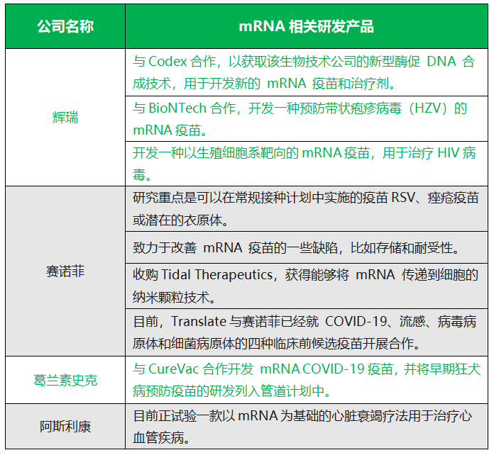 SpaceX再发53颗星链卫星，猎鹰九号火箭明天继续发