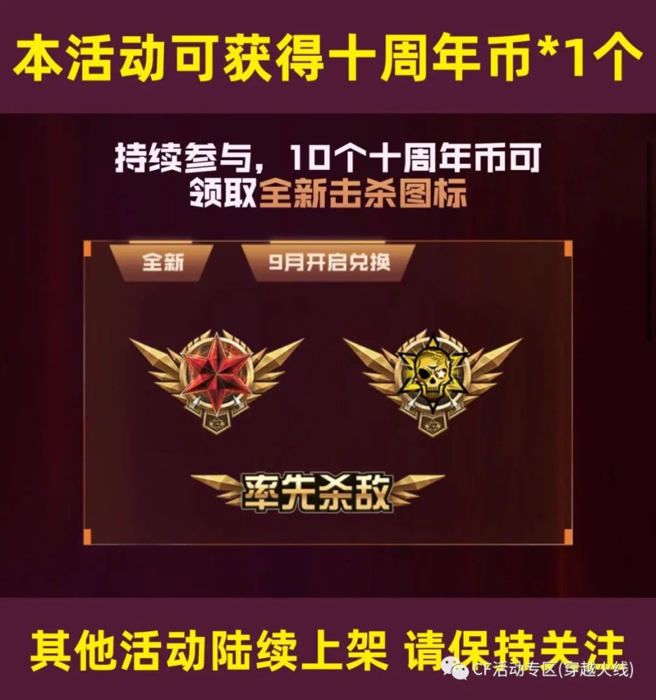 代做第4个cfpl十周年币(兑换全新击杀图标) 180天cfs道具_腾讯新闻