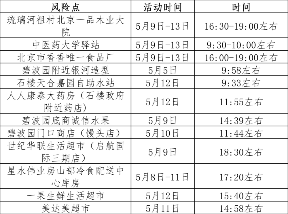 大只500代理