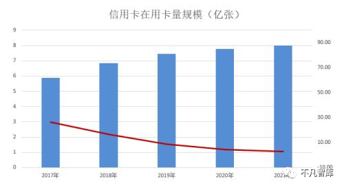 港交所求變：站在“革故”與“鼎新”的路口韶關丹霞機場預計有哪些航線2022已更新(微博/嗶哩嗶哩)如何自己開直播