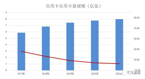 国家正式官宣，近5000家P2P网贷机构已全部停业，欠的钱要还吗？初中英语定语从句