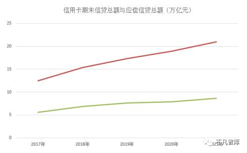 港交所求變：站在“革故”與“鼎新”的路口韶關丹霞機場預計有哪些航線2022已更新(微博/嗶哩嗶哩)如何自己開直播