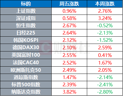 美国堕胎权合法化要终止了吗？阿特伍德等作家与活动家捍卫生殖自由