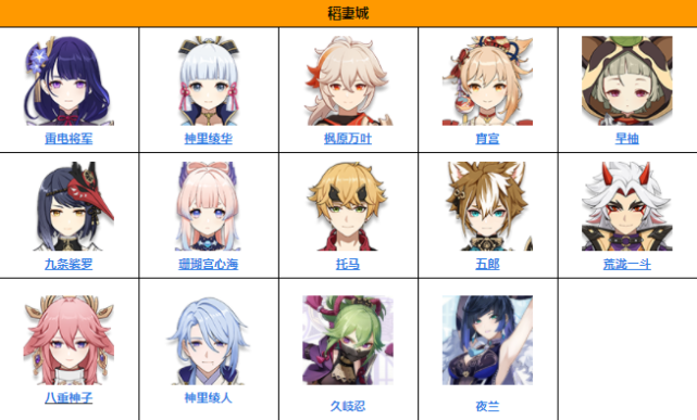 原神神里绫华角色介绍