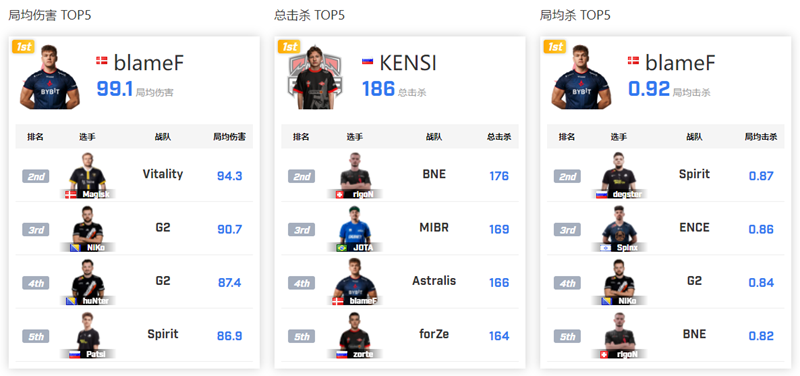 天辰网址_天辰链接_天辰下载地址_注册劳务公司_劳务派遣公司注册_上海劳务公司注册条件
