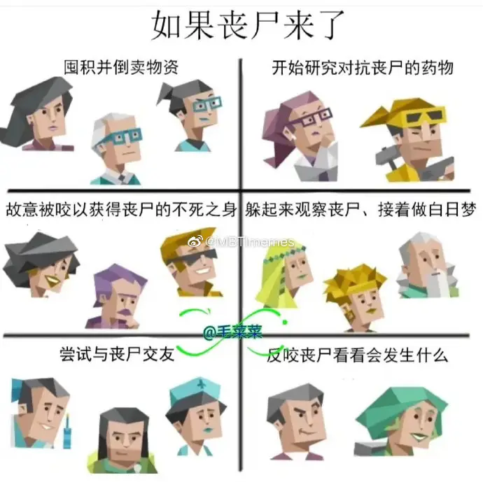 mbti16人格分別對應什麼emoji?_騰訊新聞