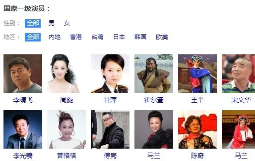 国家一级演员名单公布打脸整个娱乐圈没有一个流量明星