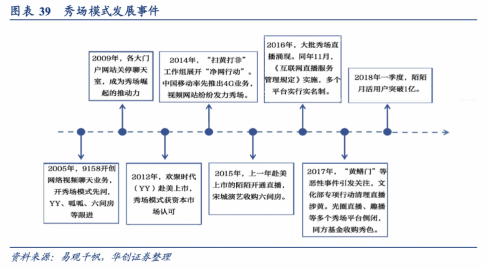 郭明錤：苹果将在下半年推出新款AppleTV，以改善成本结构