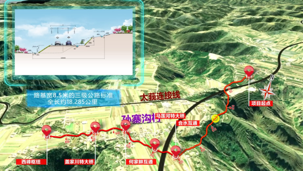 庆阳三条高等级公路开建,规划设计图里探亮点!_腾讯新闻