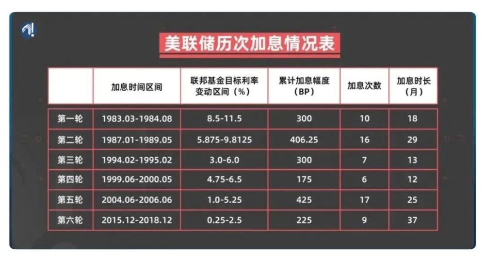 外媒：芬兰总统与普京14日就加入北约一事交谈