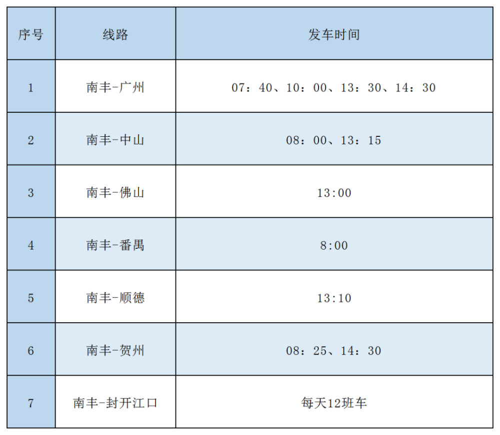 去广州只剩下1班德庆粤运客运站最新发车班次时刻表