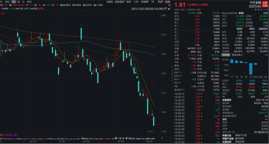 颜值都很棒，究竟有何实力？