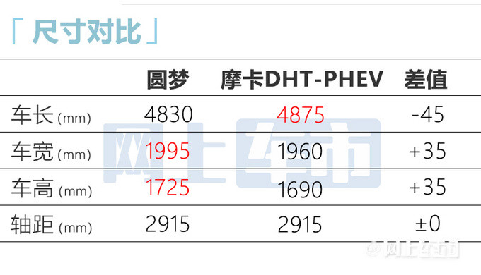 被山东汽车流通协会拉黑、4S店关门，观致真的要没了吗？