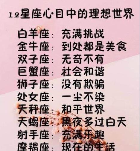 十二星座最惹不起的3大星座,一生多作怪,没人能阻拦