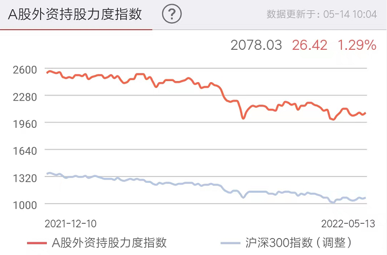 专家指出：烟草全产业链的碳排放不容小觑