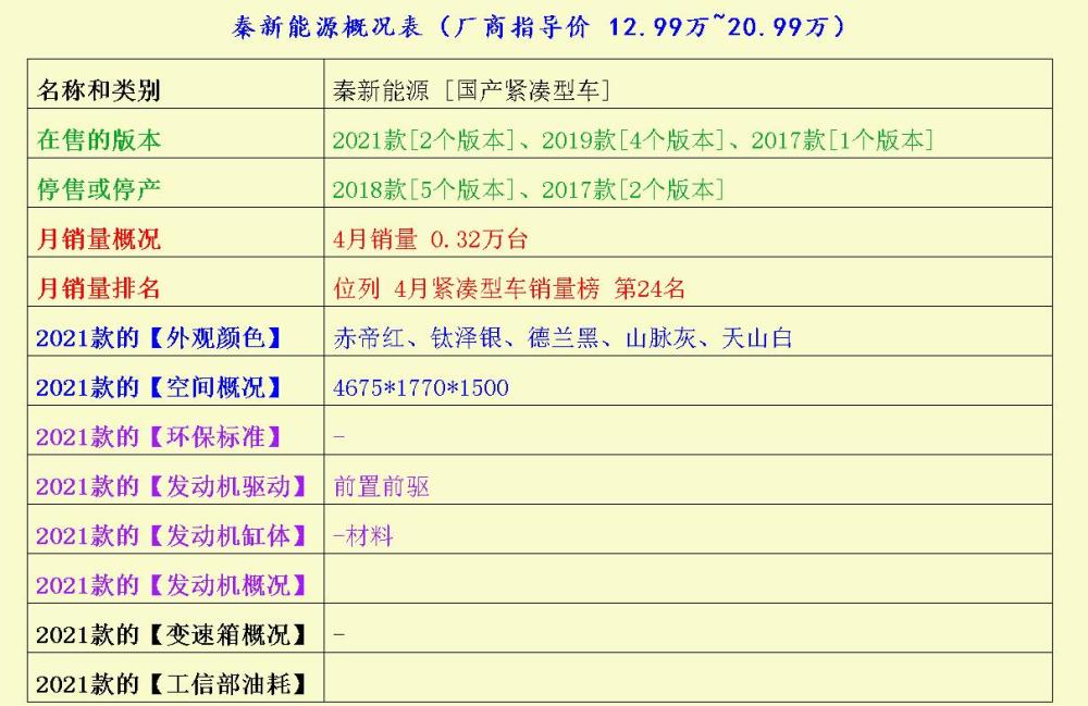 多生娃可买3套房！南京、东莞，救市太卖力了！昂立外语和学而思英语哪个好2023已更新(今日/知乎)高中英语音频