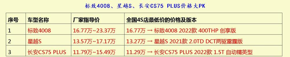 颜值都很棒，究竟有何实力？