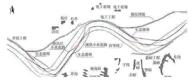 黄河调水调沙20年,小浪底水库未建船闸,下游通航难在哪里?_腾讯新闻