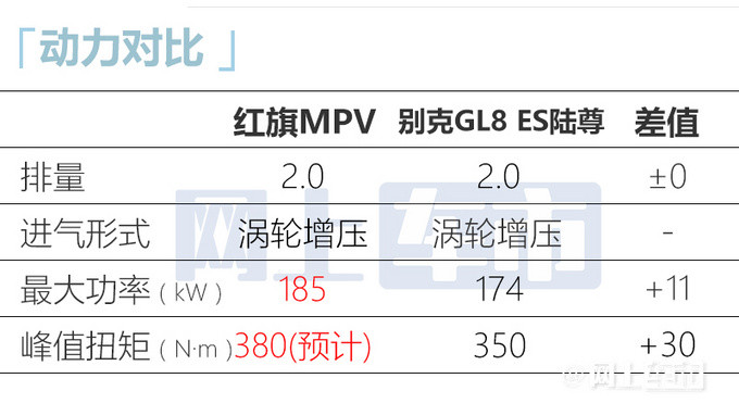 广汽本田又掀底牌！从近14万一口气跌至9.58万，新款比CRV还漂亮