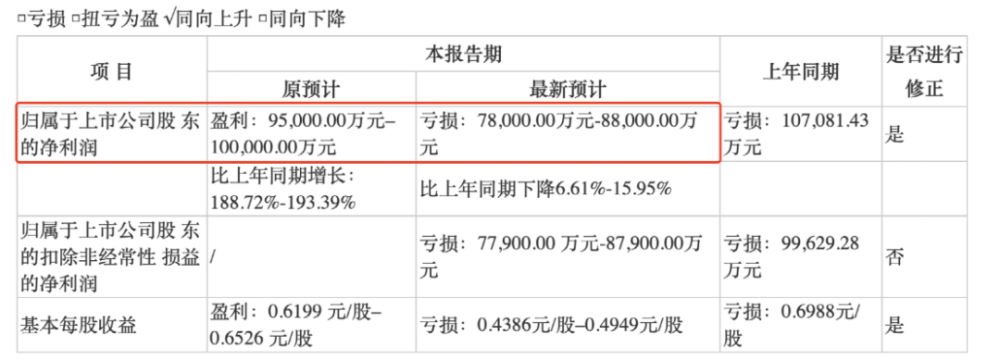 加密货币会否走向“雷曼兄弟时刻”颐和园郝蕾下载2023已更新(知乎/新华网)颐和园郝蕾下载