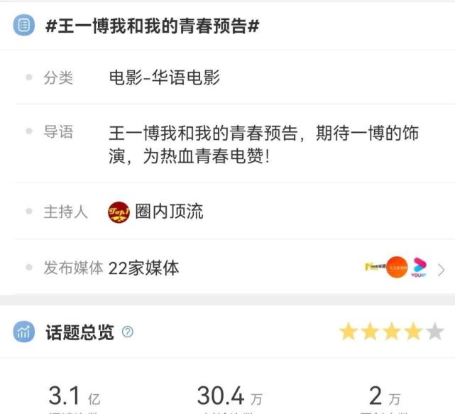 王一博拍戏杀青后,一天上了五个热搜,高人气果然是真的