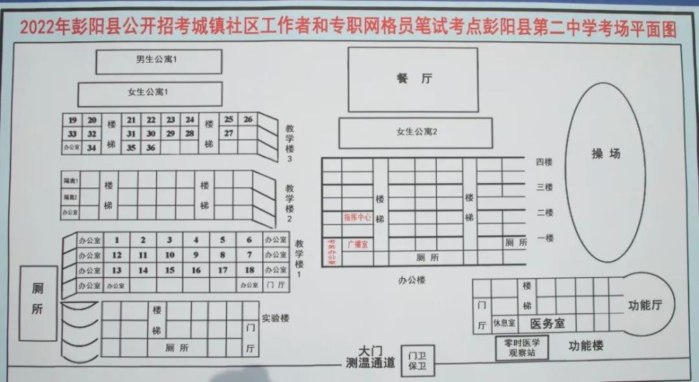 彭阳县公开招考城镇社区工作者和专职网格员笔试在县二中进行_腾讯